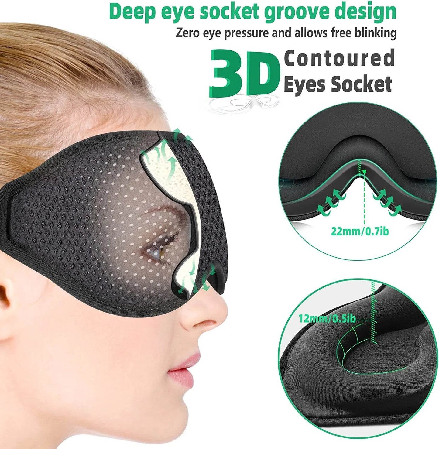 Blackout 3D Sleep Mask – 0% Light Transmittance + 0 Lux Light Penetration
