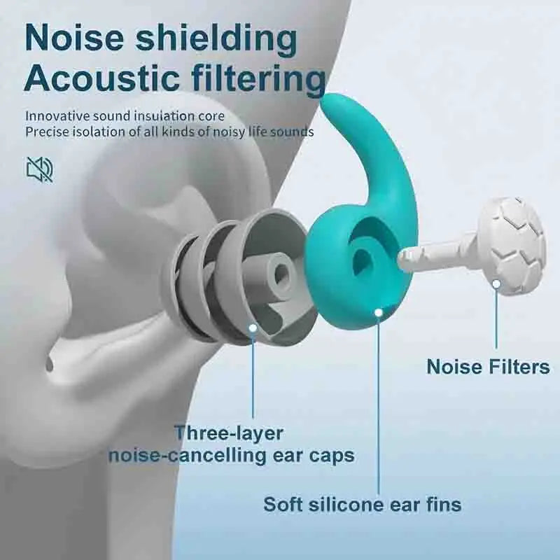 1 Pair of Soft Silicone Earplugs with Noise Cancellation, Waterproof, Comfortable to Wear, Suitable for Sleeping and Swimming